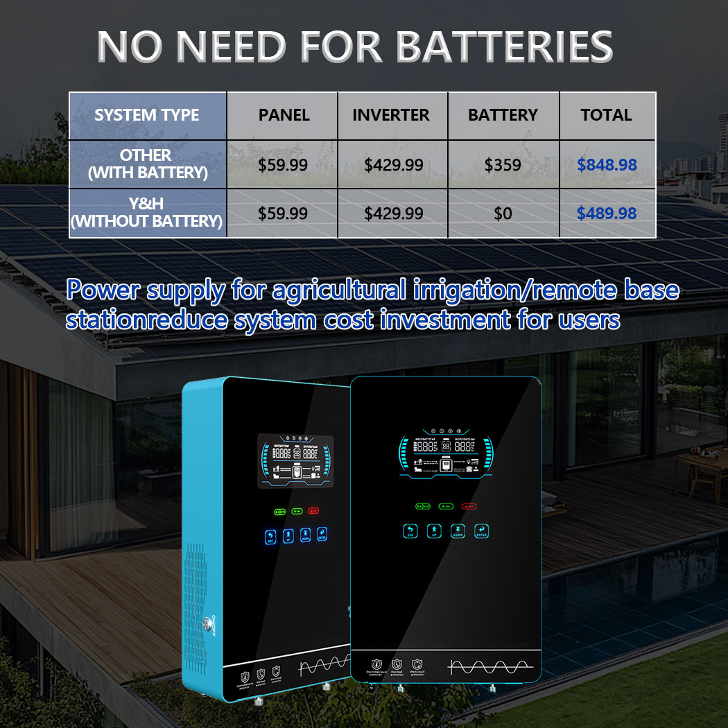 Y & H-ハイブリッドソーラーインバーター,24V, 11 - Drone Solar Charger のレビューと価格