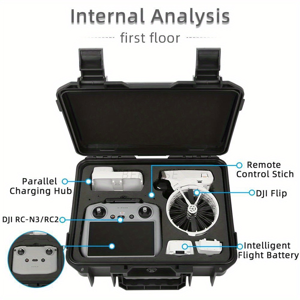 DJI Flip用ハードシェル収納ケース、RC N3/RC  - Drone Hard Shell Case のレビューと価格