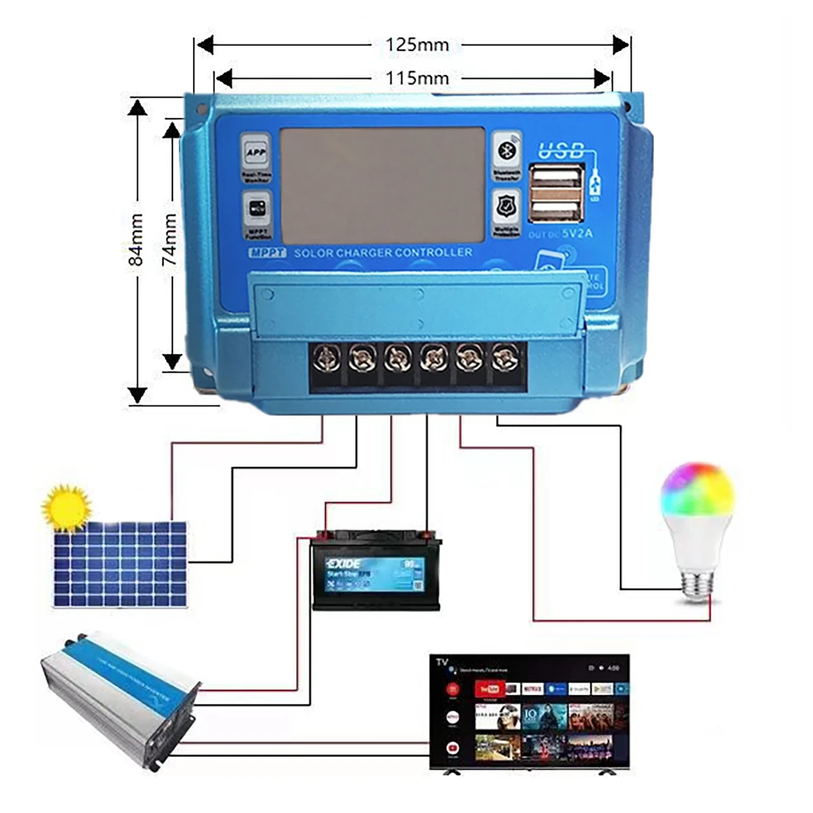 12V24V36V48V60V 30A/40A/50A/60 - Drone Solar Charger のレビューと価格