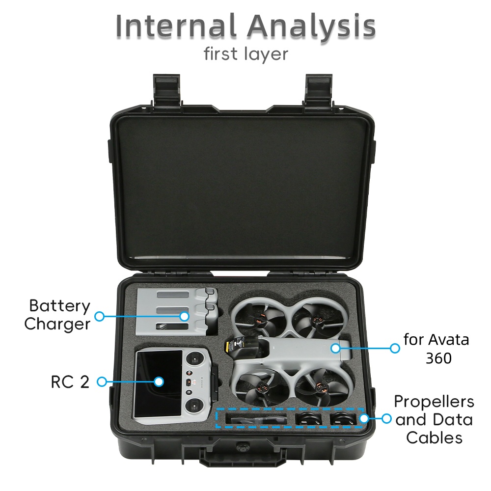 防爆ケース収納ボックス DJI Avata 360用ハードシ - Drone Hard Shell Case のレビューと価格