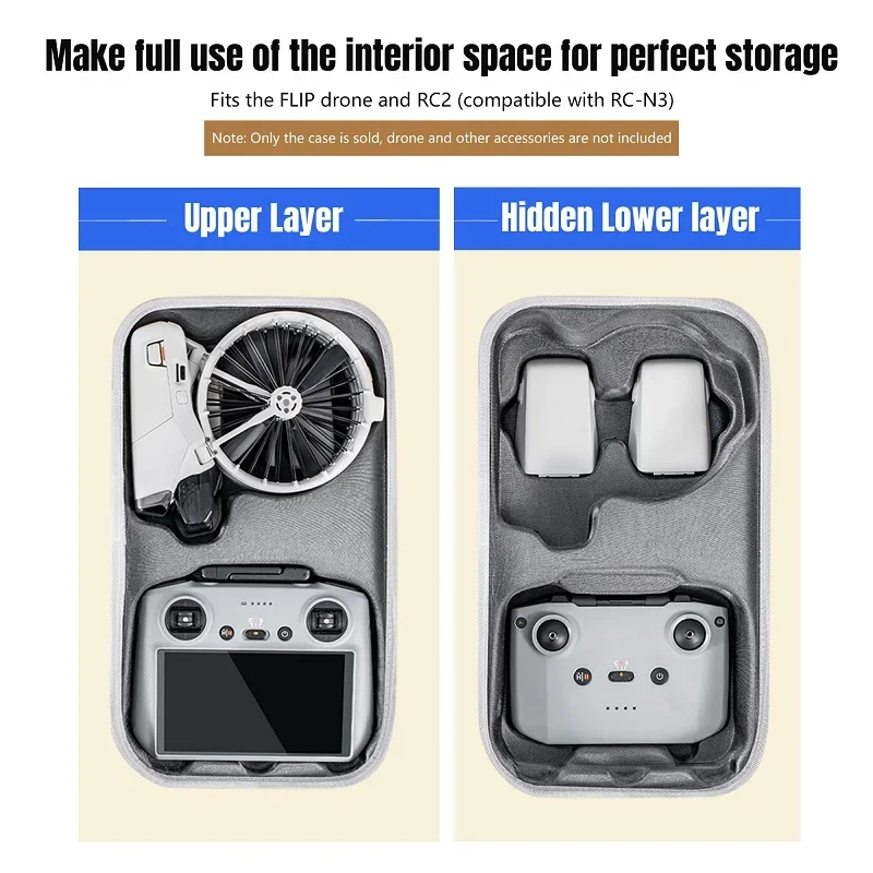 DJI FLIP ドローン用オールインワンキャリングケース  - Drone Hard Shell Case のレビューと価格